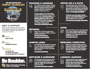 Campus Technology Faculty Quick Start Guide