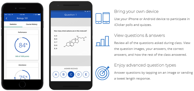 iClicker: Student Response Systems & Classroom Engagement Tools