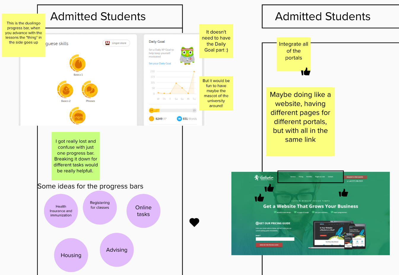 A student design in an online whiteboarding tool