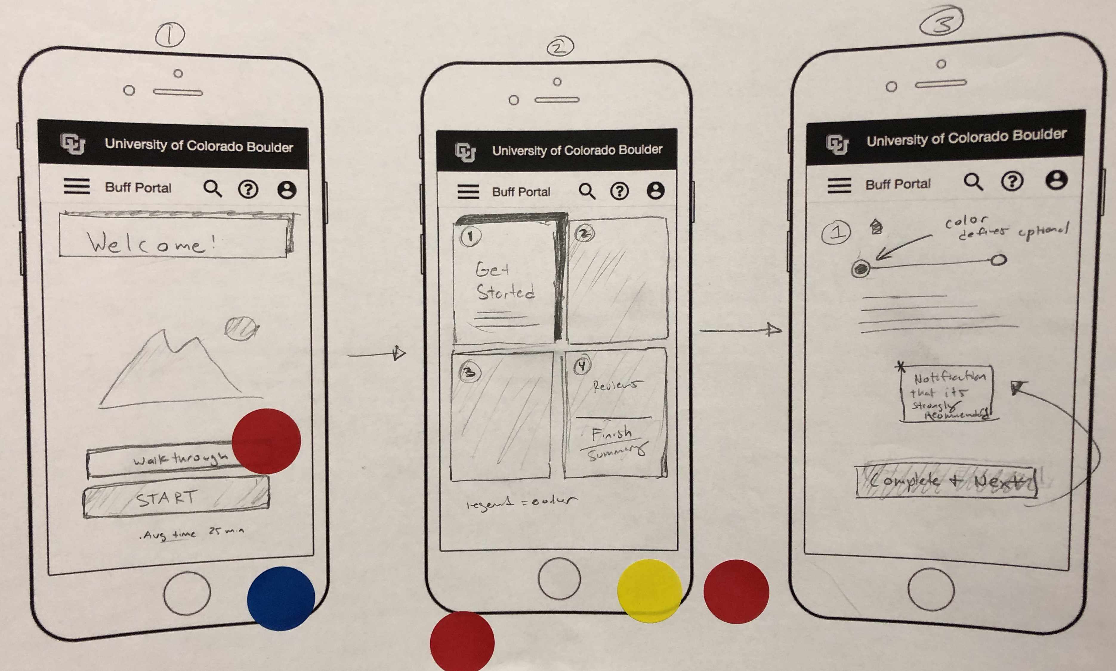 A paper design for a new mobile feature.