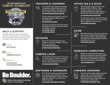 Getting Started 2025 thumbnail